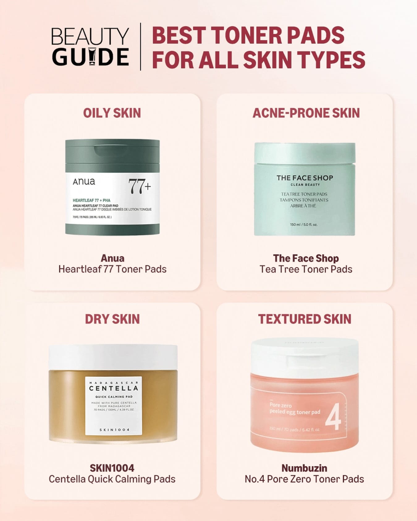 Beauty Guide - Toner Pads